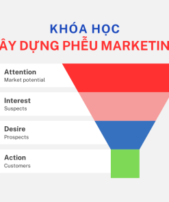 khóa học xây dựng phễu trong marketing